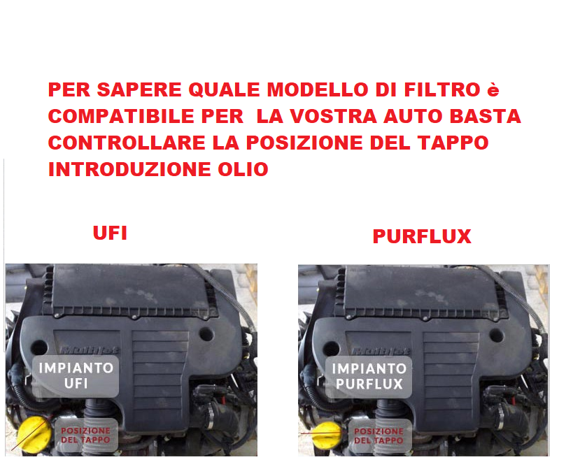 KIT 4 FILTRI TAGLIANDO FIAT GRANDE PUNTO 199 1.3 MULTIJET 75 CV